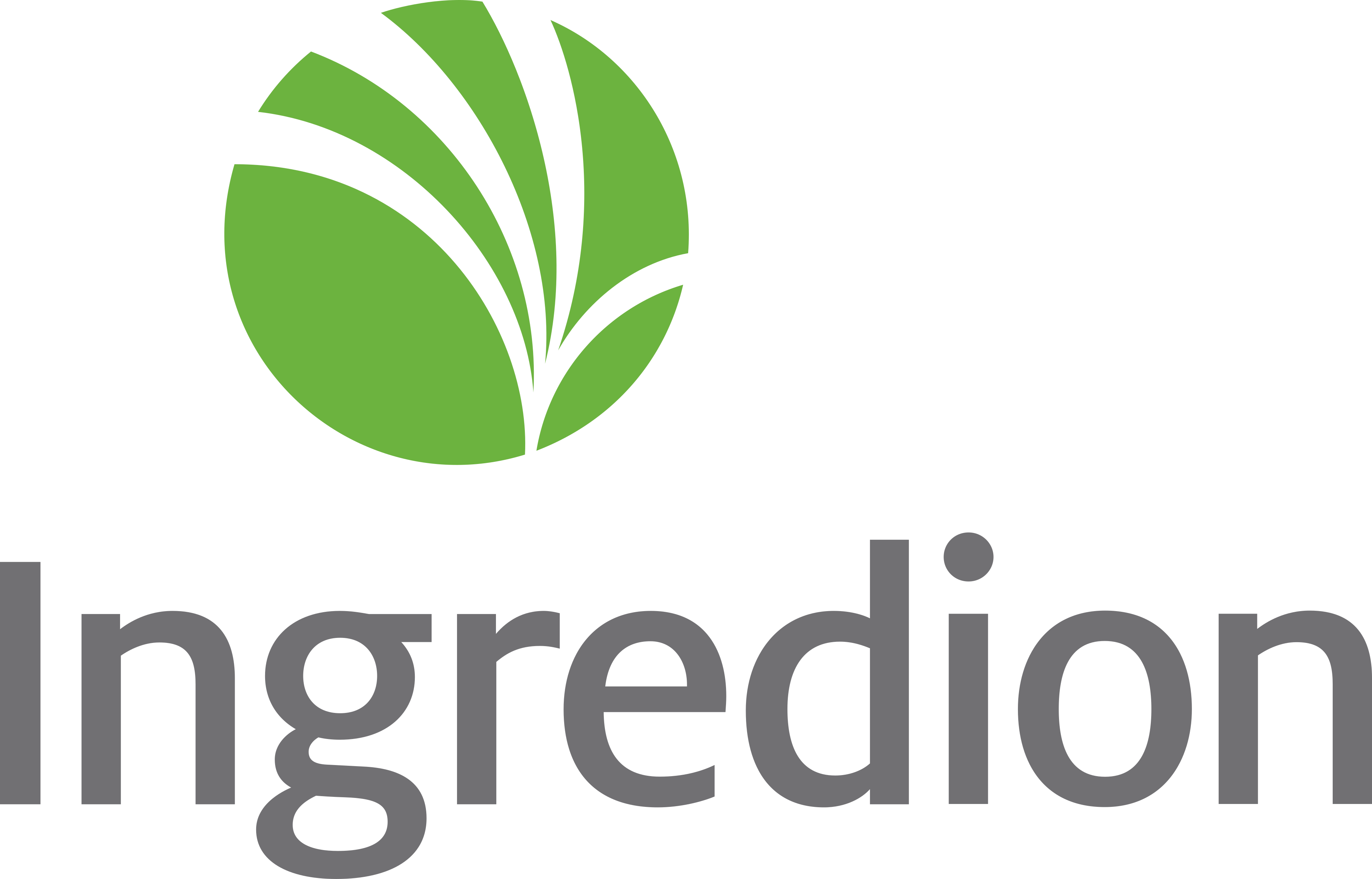 Logo de INGREDION